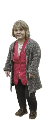 Kerstin